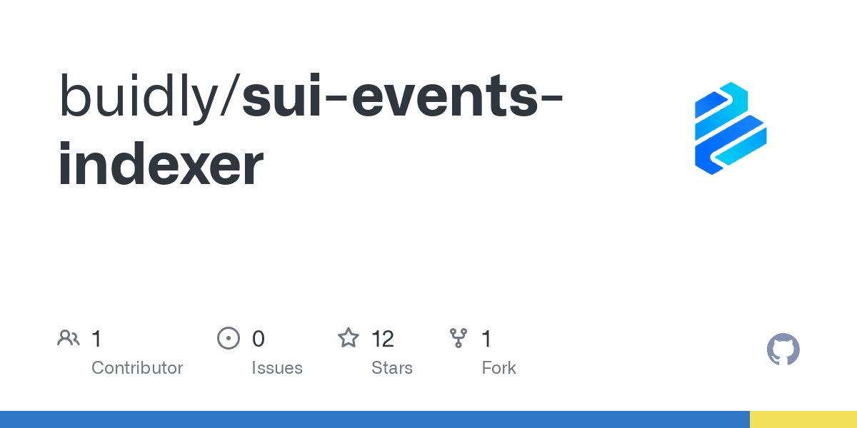 Typescript Sui Event Indexer